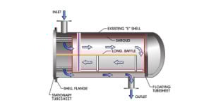 E-F Conversion