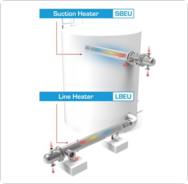 Suction Heater & Line Heater